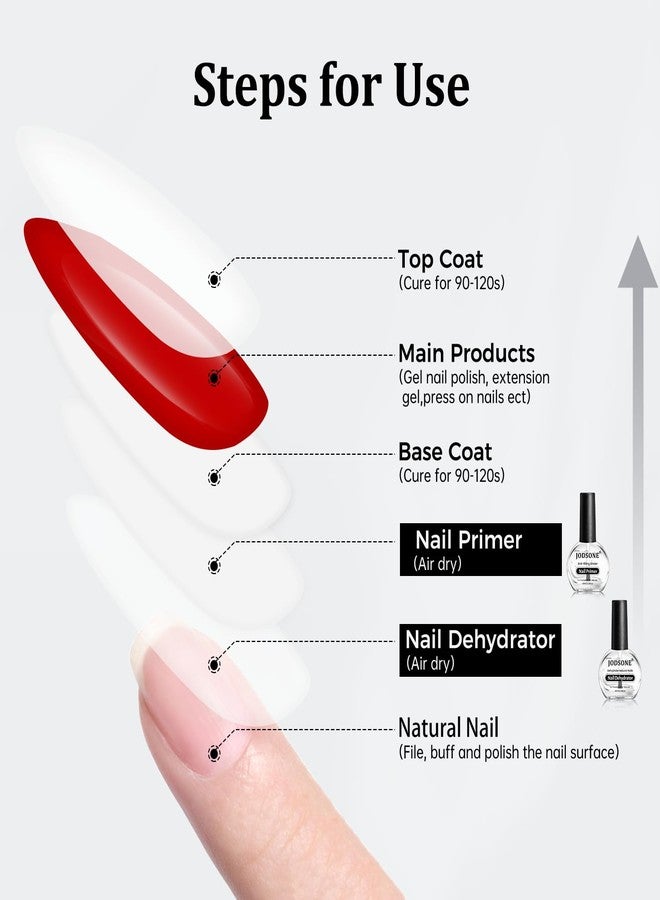 JODSONE 2Pcs 10ml Nail Dehydrate and Nail Primer Kit for U V Gel Nails Polish Professional Salons Set Superior Bonding DIY Art Design Long Lasting Gift - Image 5